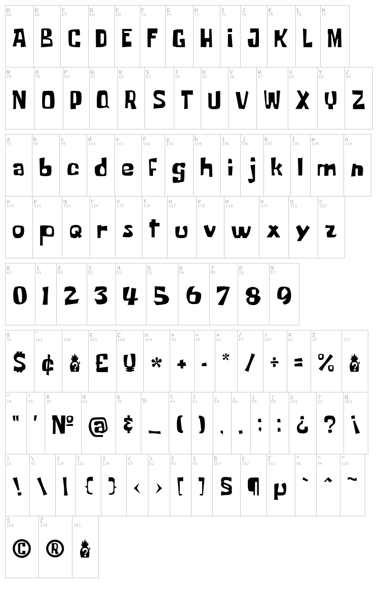 Some Time Later font map